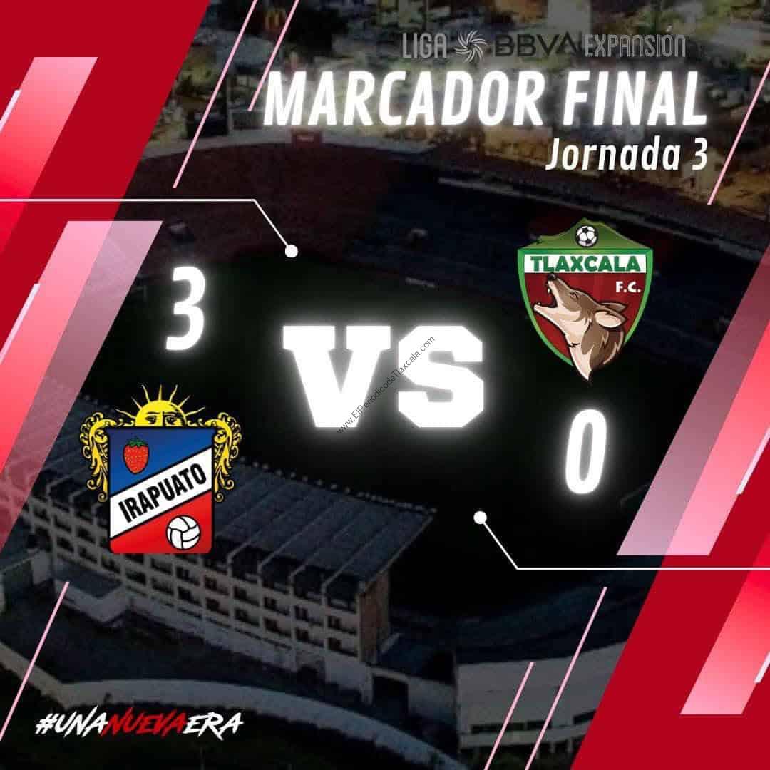 Coyotes de Tlaxcala vuelve a caer y sigue sin conocer la victoria en el ...