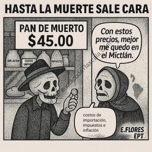 inflación