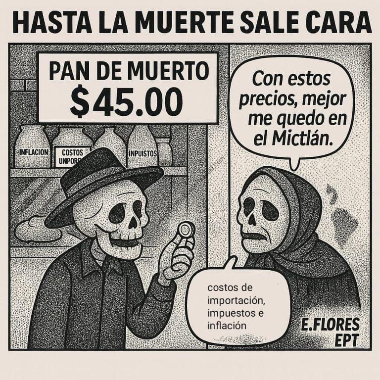 inflación