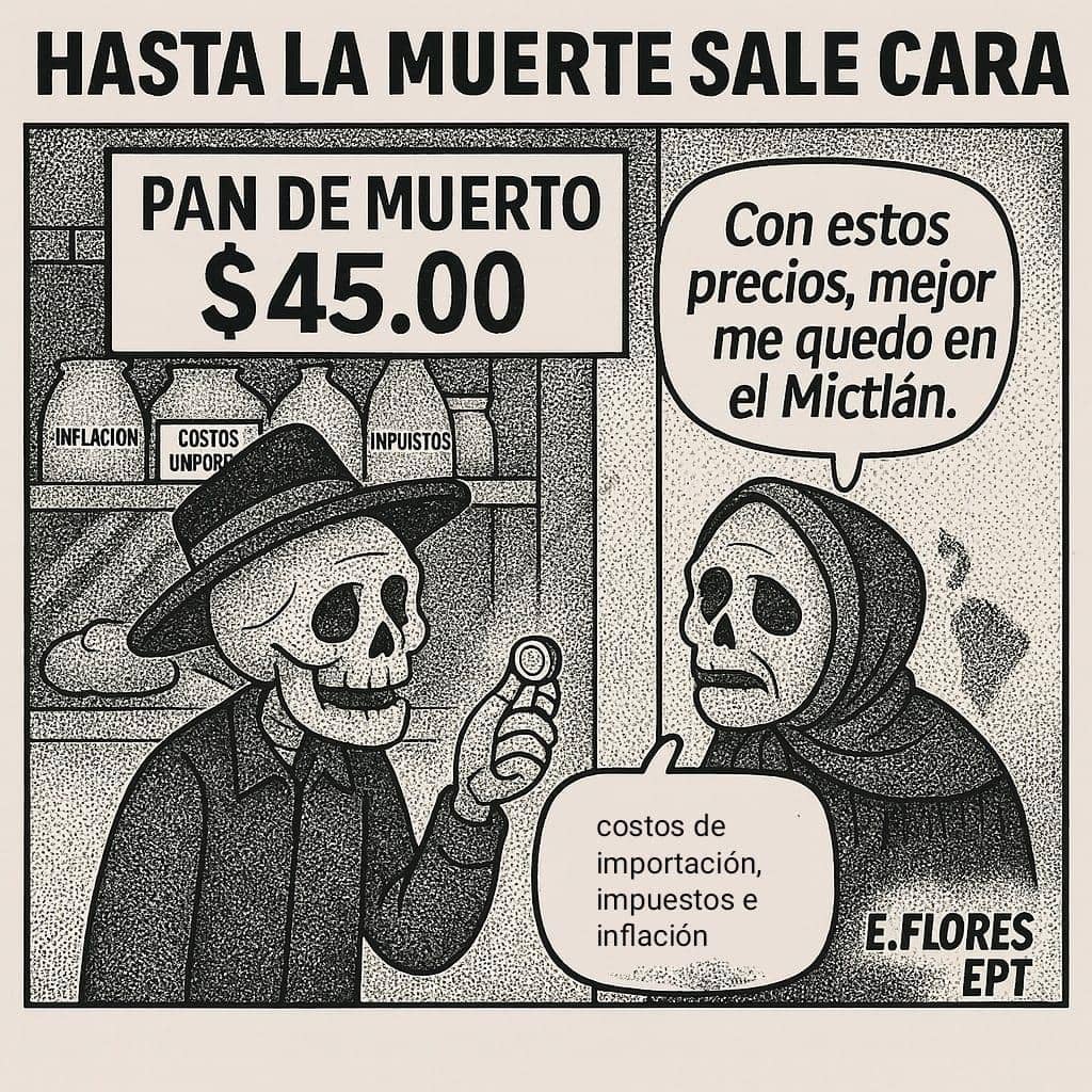 inflación