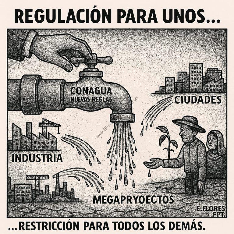 Reforma y nueva Ley General de Aguas