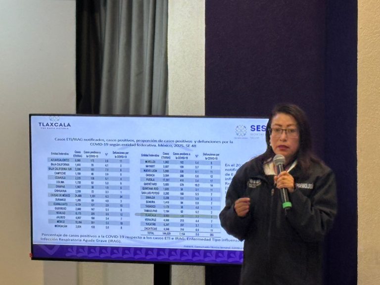 Enfermera presenta datos sobre casos positivos y defunciones por COVID-19 en Tlaxcala, con información actualizada y análisis en conferencia de prensa.