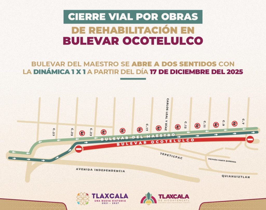 Cierre vial por obras de rehabilitación en bulevar Ocotelulco, Tlaxcala, con cierre parcial desde el 17 de diciembre de 2025, afectando el tránsito en varias calles y avenidas principales.