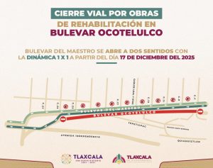 Cierre vial por obras de rehabilitación en bulevar Ocotelulco, Tlaxcala, con cierre parcial desde el 17 de diciembre de 2025, afectando el tránsito en varias calles y avenidas principales.