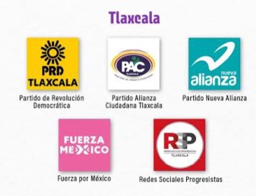 PRD, PAC, Nueva Alianza, Fuerza por México y Redes Sociales Progresistas, partidos políticos en Tlaxcala, representados por sus logotipos en una imagen colorida y moderna.